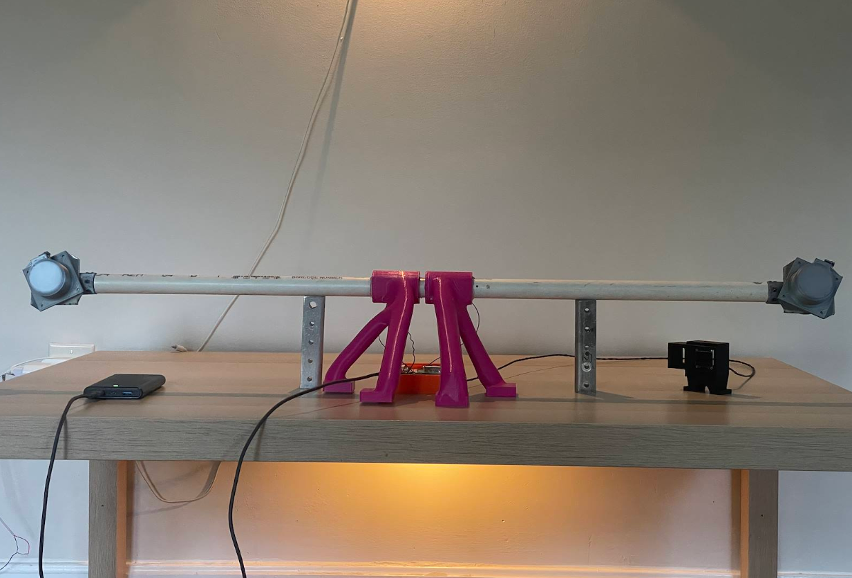 Testing the L-Guard system