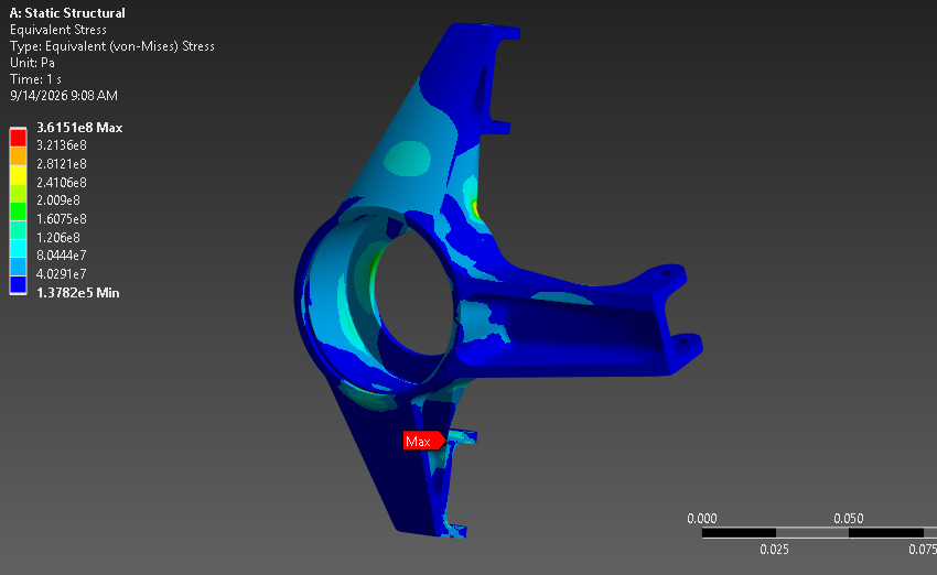 ANSYS stress analysis of the Baja SAE front upright